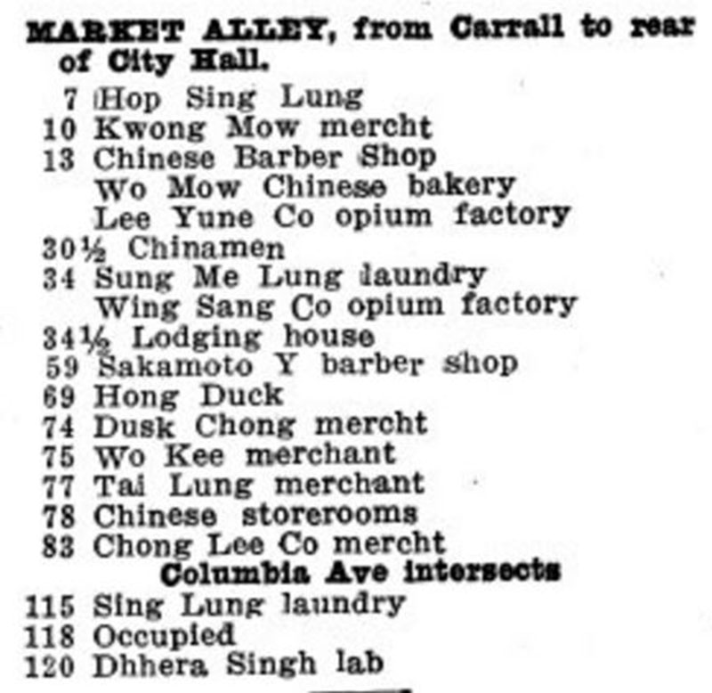 Directory listing for Market Alley in 1910. Note there are now no white women listed here, as the red light district was moved on. Opium had been outlawed in 1908, but opium factories were given until the beginning of 1909 to sell their remaining stock abroad, though the directory listing hadn't been updated to reflect this.