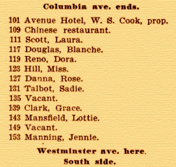 The Last Brothel in Vancouver's Chinatown 2 Historical city directory entry showing Laura Scott and other brothel-keepers on Dupont Street, part of Vancouver's Red Light District in 1904.